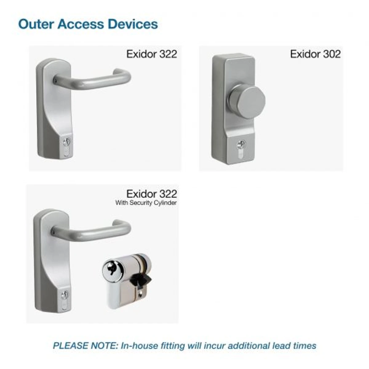 Anti-drill and panic bar options for emergency fire exit doors 