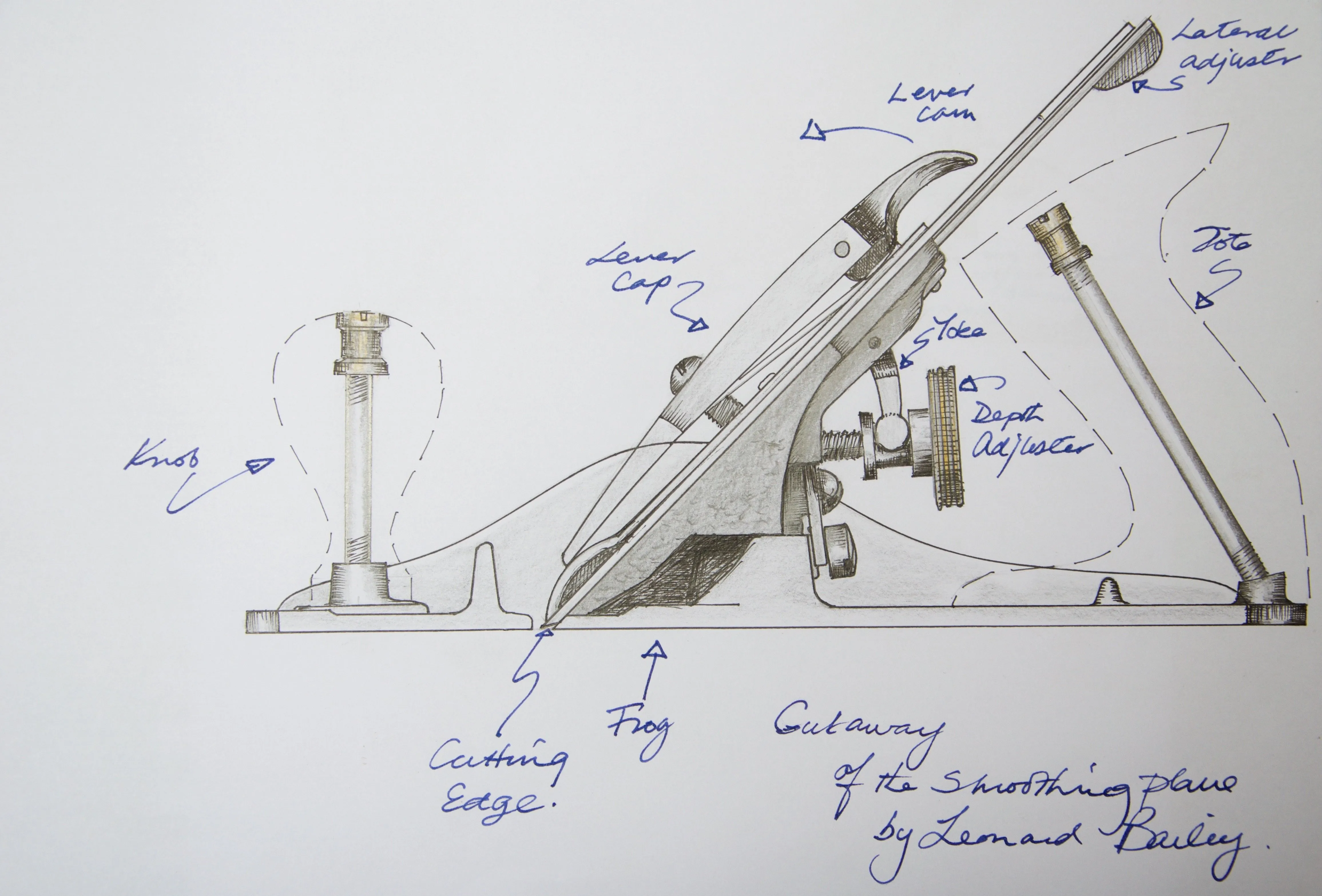 Bench plane used in structural woodworking and carpentry in York